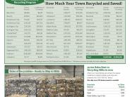 Recycling Saves Tax Dollars and Landfill Space