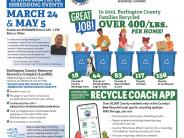 Spring 2024 Paper Shredding Events March 24 & May 5