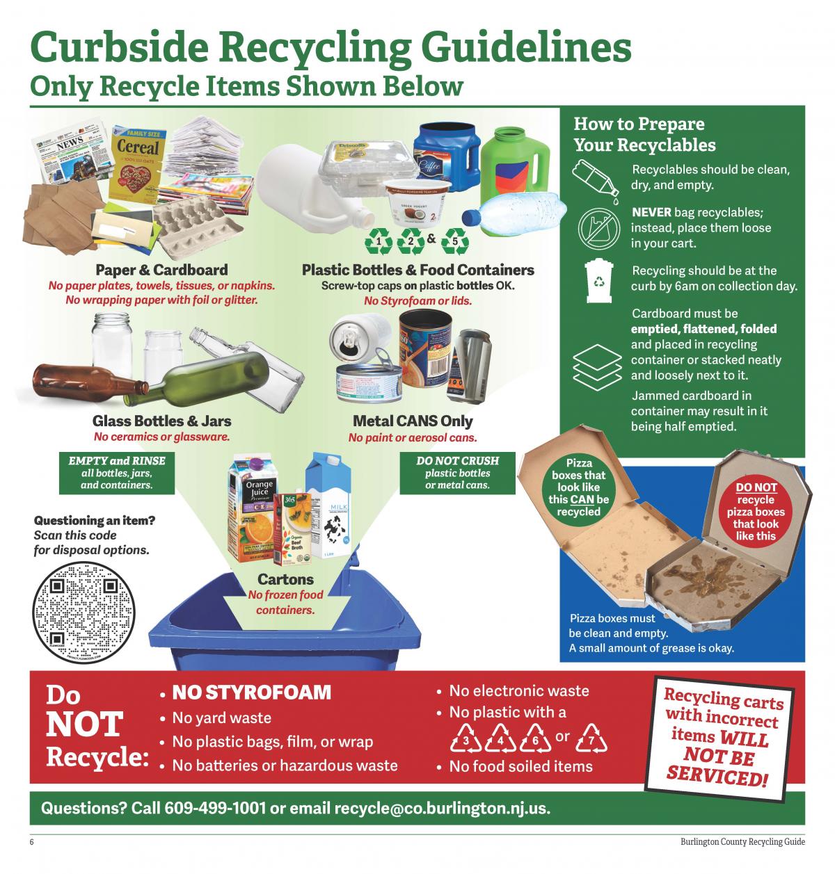 Recycling Guide with Images of Cardboard, Plastic, Bottles, Cans