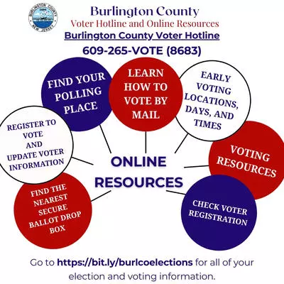 2025 Voter Hotline & Online Resources