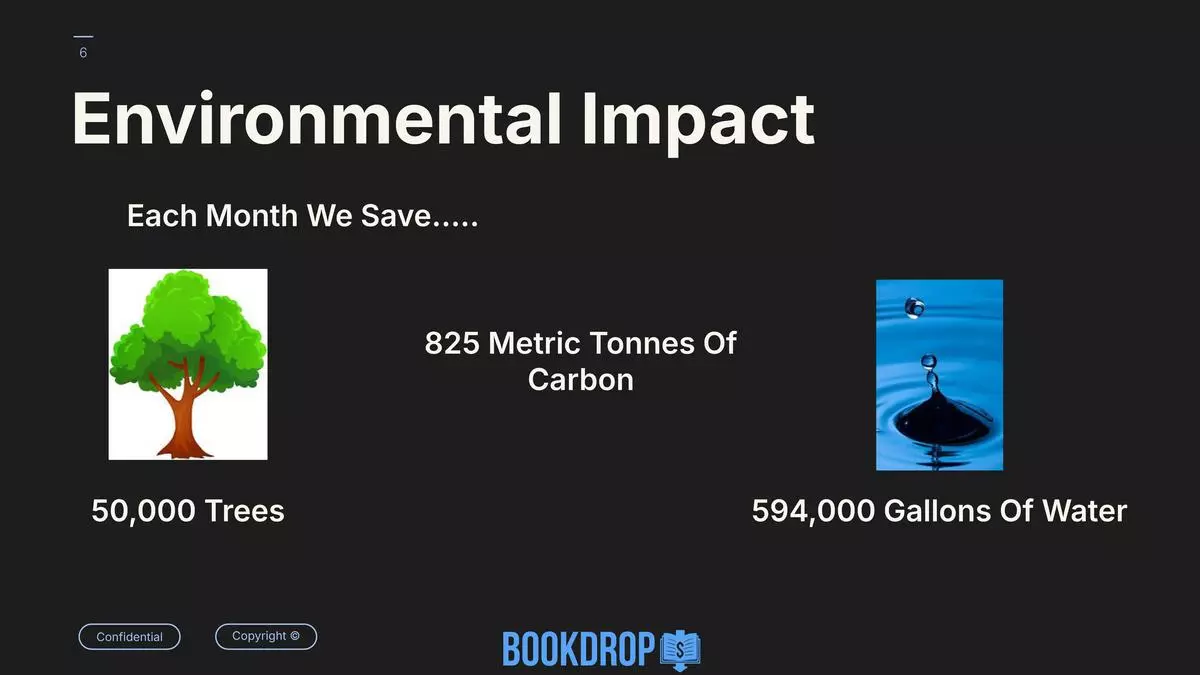 Environmental Impact